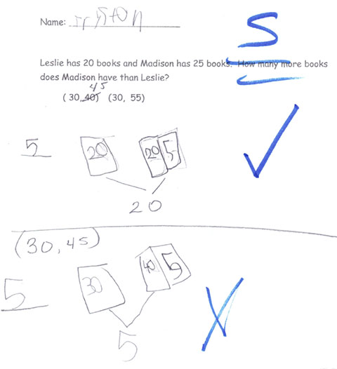 The New (Common Core) Math